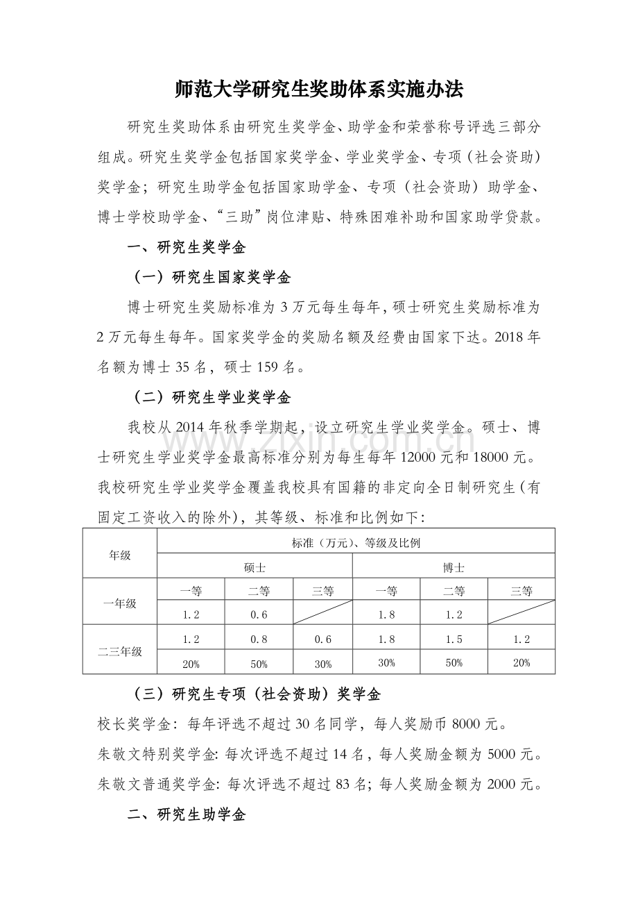 师范大学研究生奖助体系实施办法模版.doc_第1页