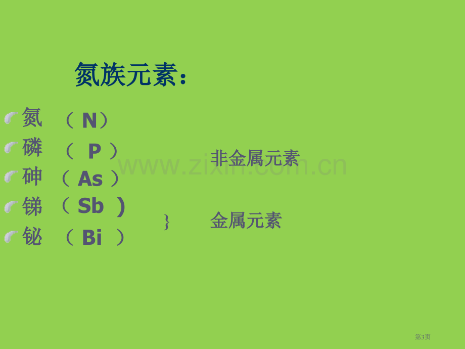 高中化学氮族元素省公共课一等奖全国赛课获奖课件.pptx_第3页