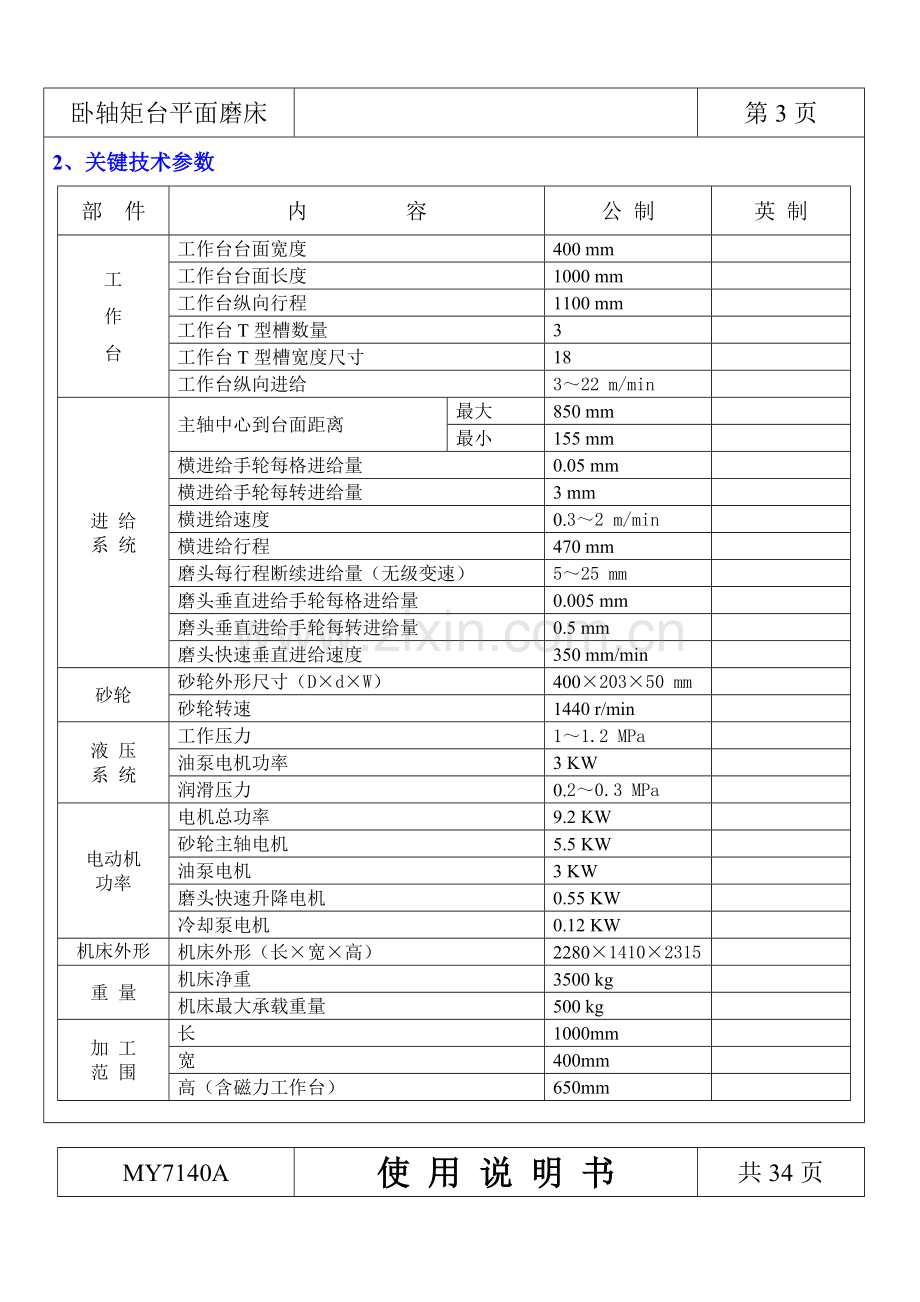 卧轴矩台平面磨床使用新版说明书.doc_第3页