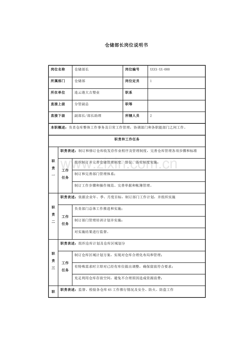 仓储部岗位新版说明书.docx_第1页