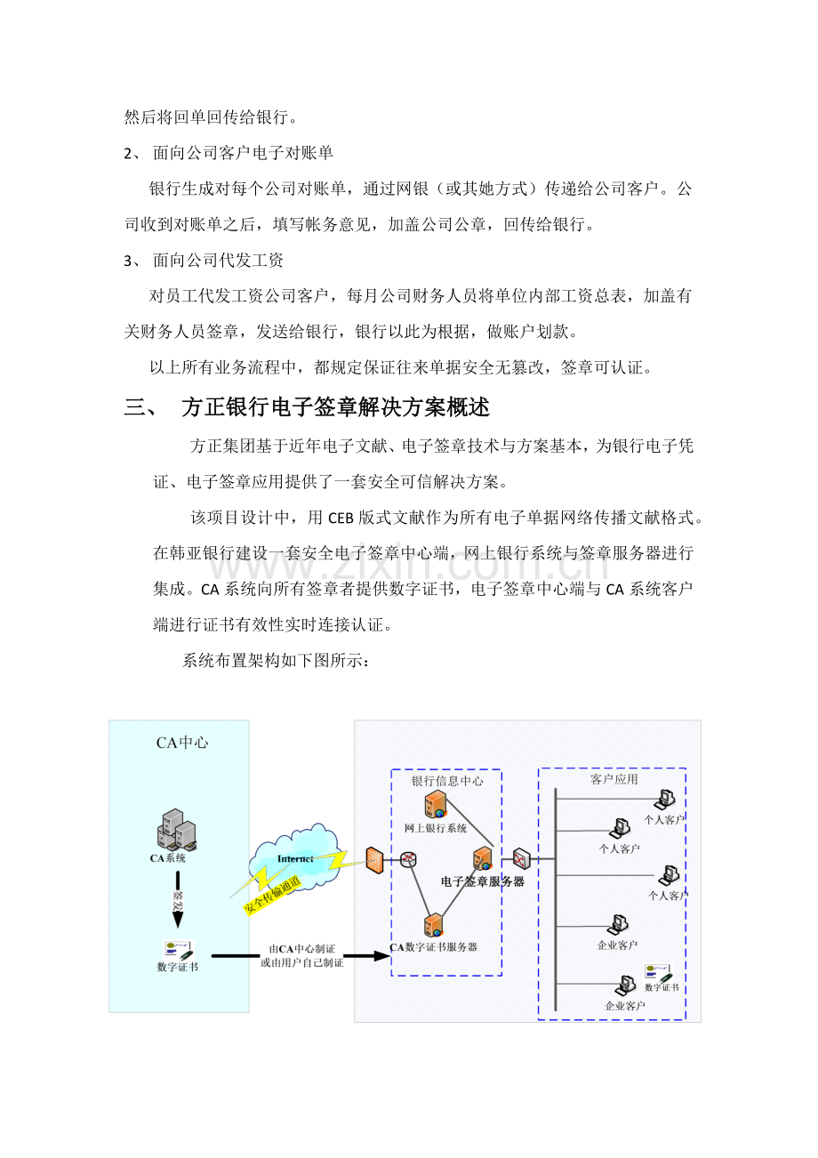 韩亚银行电子签章应用专项方案.doc_第3页