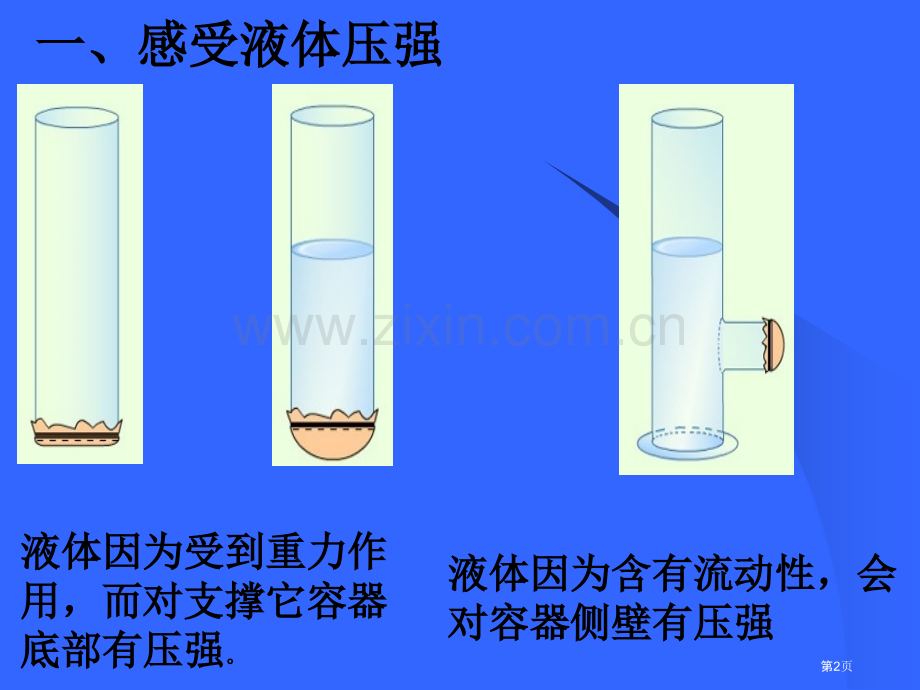 人教版八年级物理液体的压强含flashppt省公共课一等奖全国赛课获奖课件.pptx_第2页