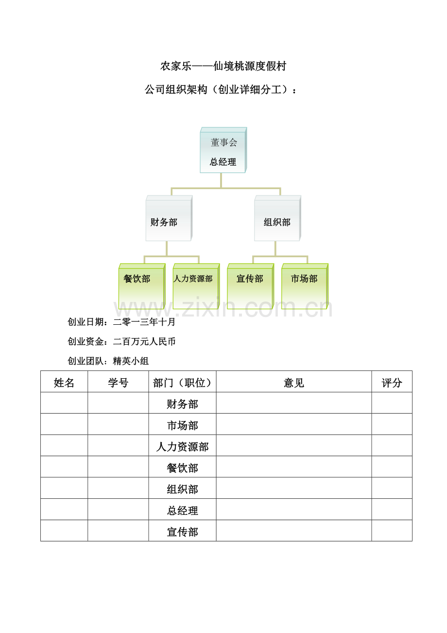 农家乐创业专题计划书.doc_第2页