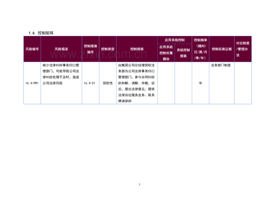 内部控制手册-法律纠纷.doc_第3页