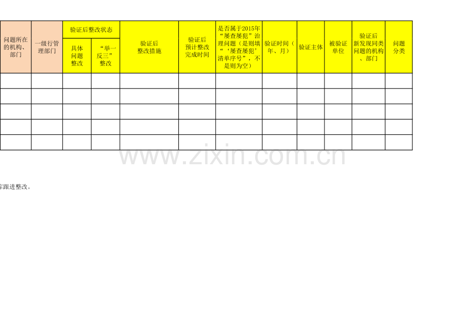 银行异常整改问题登记台账模版.xlsx_第2页