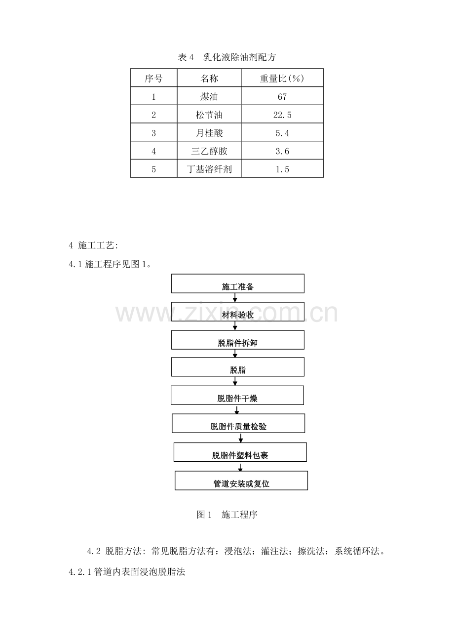 工业管道脱脂工艺模板.doc_第3页