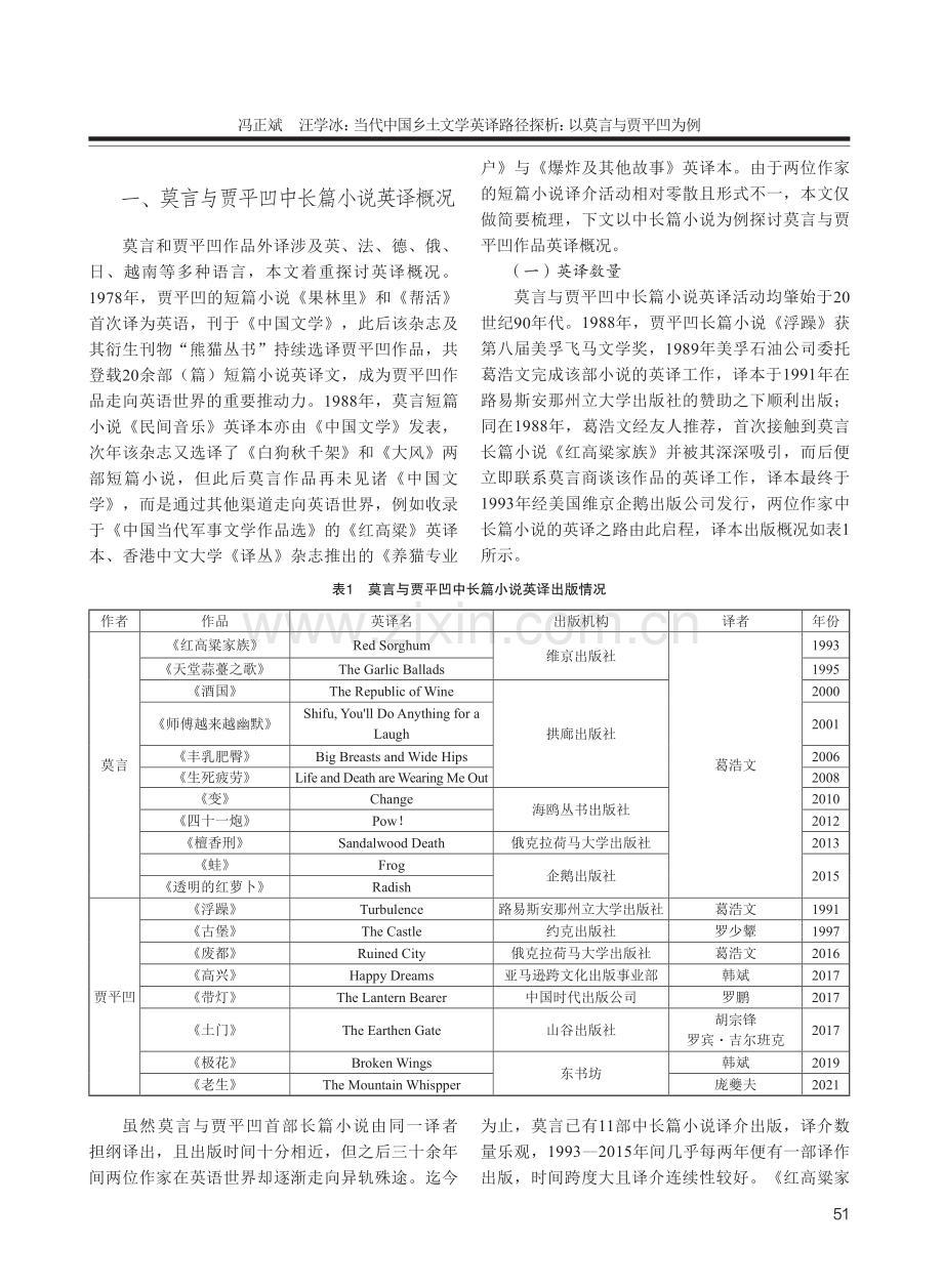 当代中国乡土文学英译路径探析：以莫言与贾平凹为例.pdf_第2页