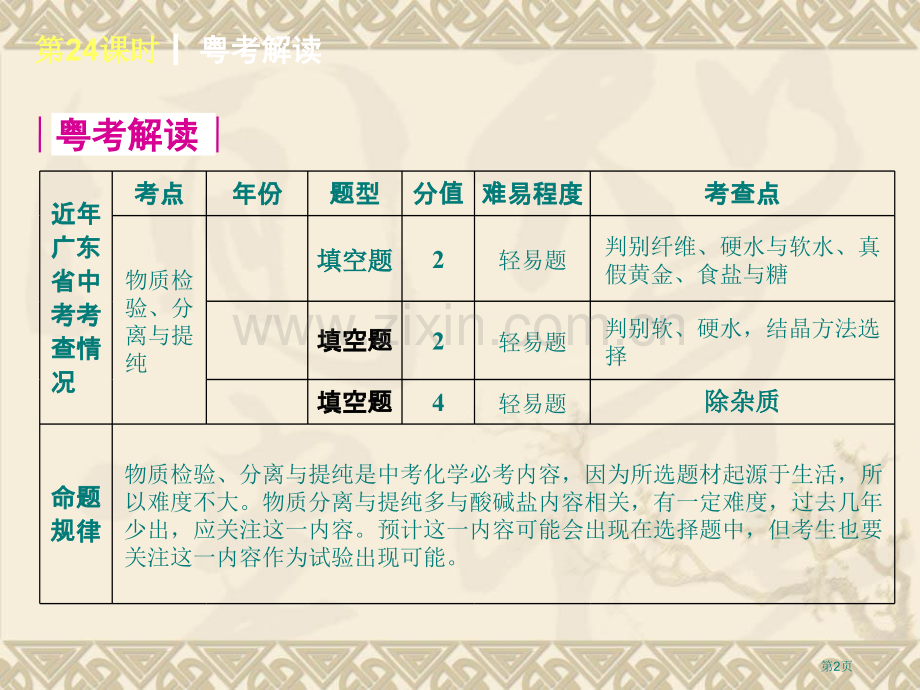 年广东张静中学中考化学专题一五省公共课一等奖全国赛课获奖课件.pptx_第2页