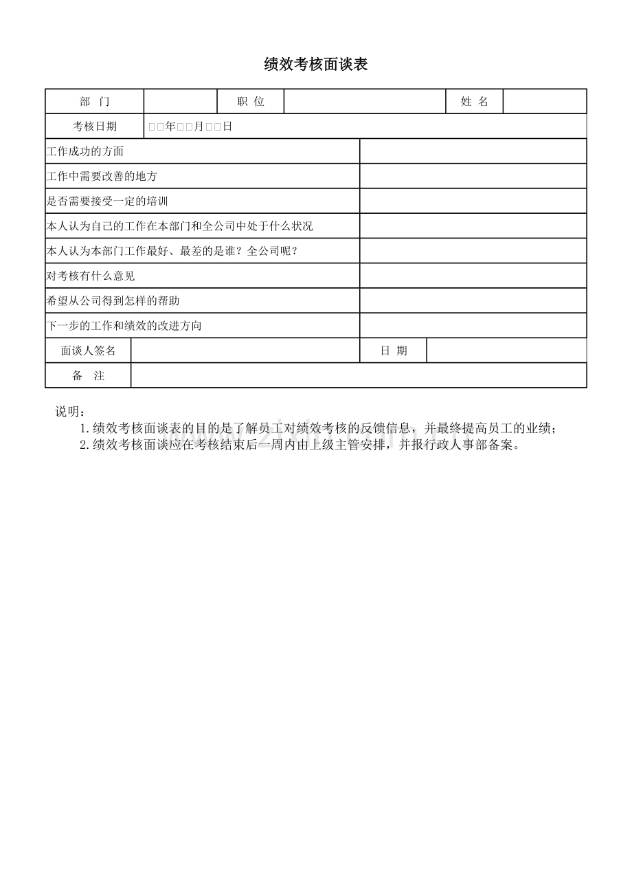 绩效考核面谈表[1].doc_第1页