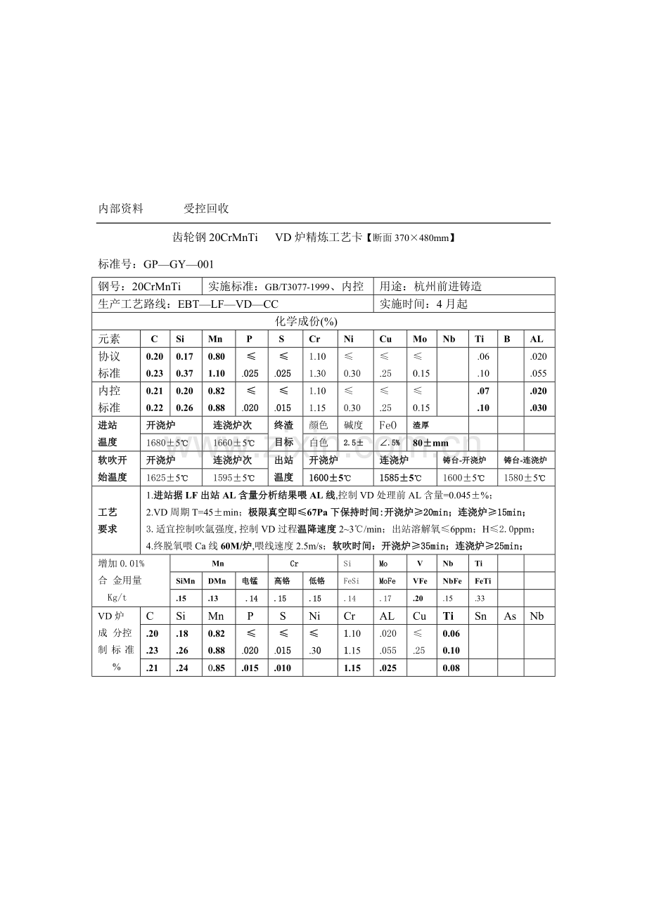 工艺卡杭州前进锻造模板.doc_第3页