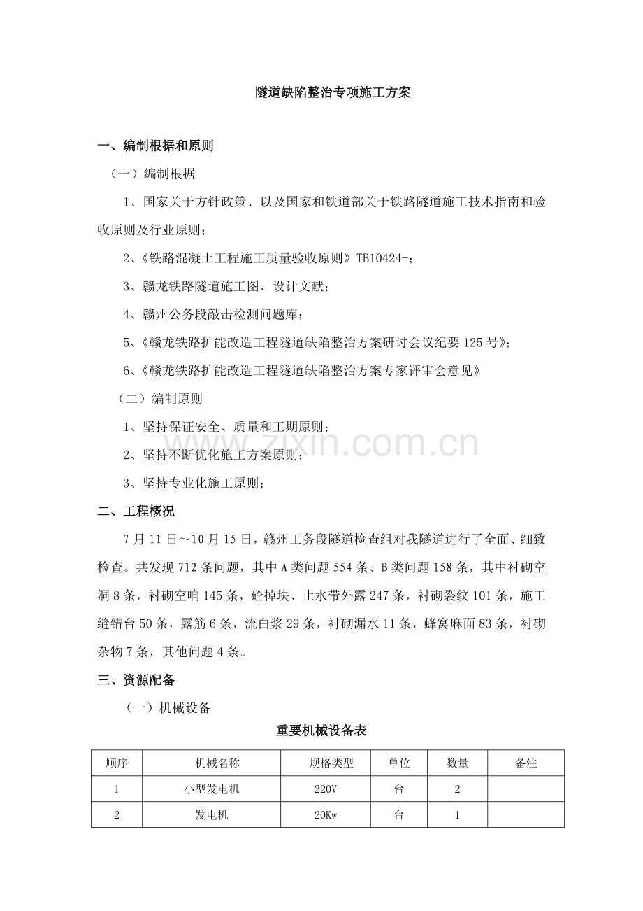 隧道缺陷整治专项综合项目施工专项方案.doc_第2页