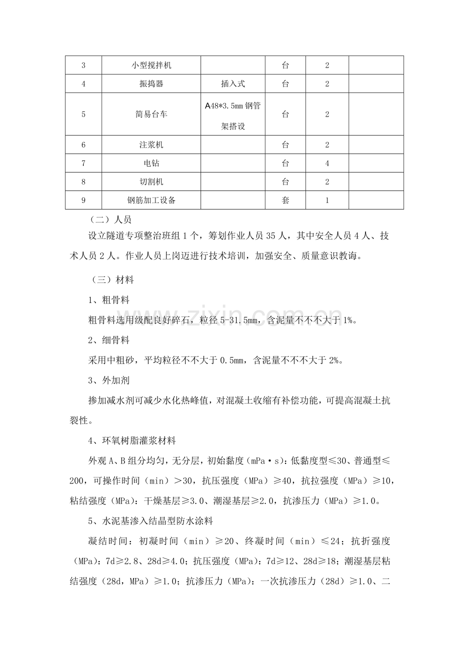 隧道缺陷整治专项综合项目施工专项方案.doc_第3页