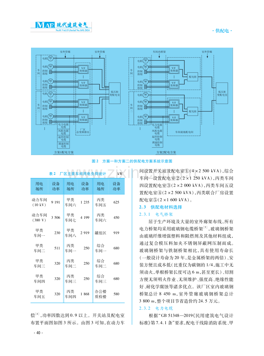 “双碳”目标下工业厂区供配电设计探讨.pdf_第3页