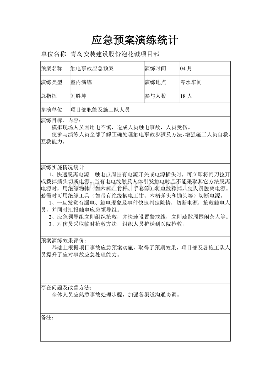 应急专题预案演练记录.doc_第2页