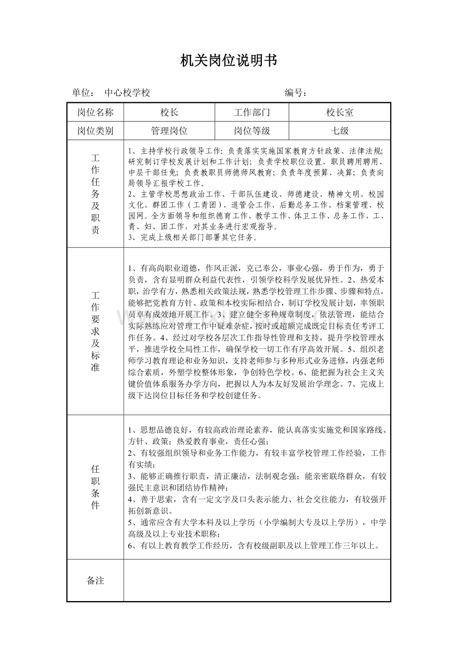 学校事业单位岗位说明指导书.doc_第1页