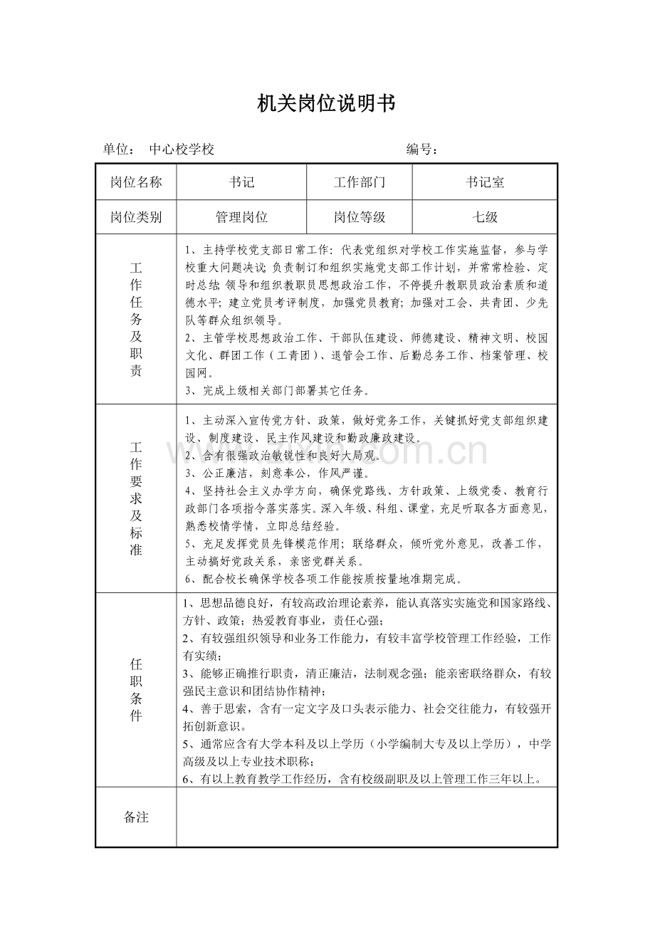 学校事业单位岗位说明指导书.doc_第2页