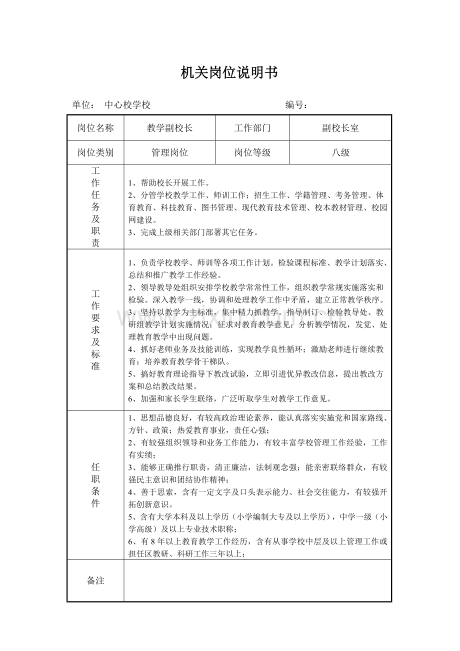 学校事业单位岗位说明指导书.doc_第3页