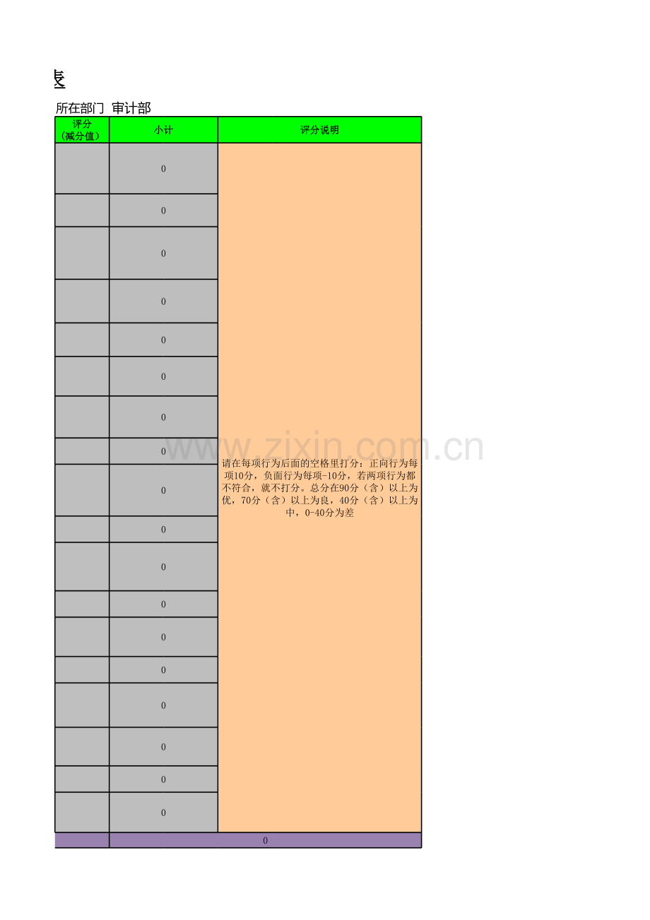 企业审计底稿之人员测评表.xlsx_第3页