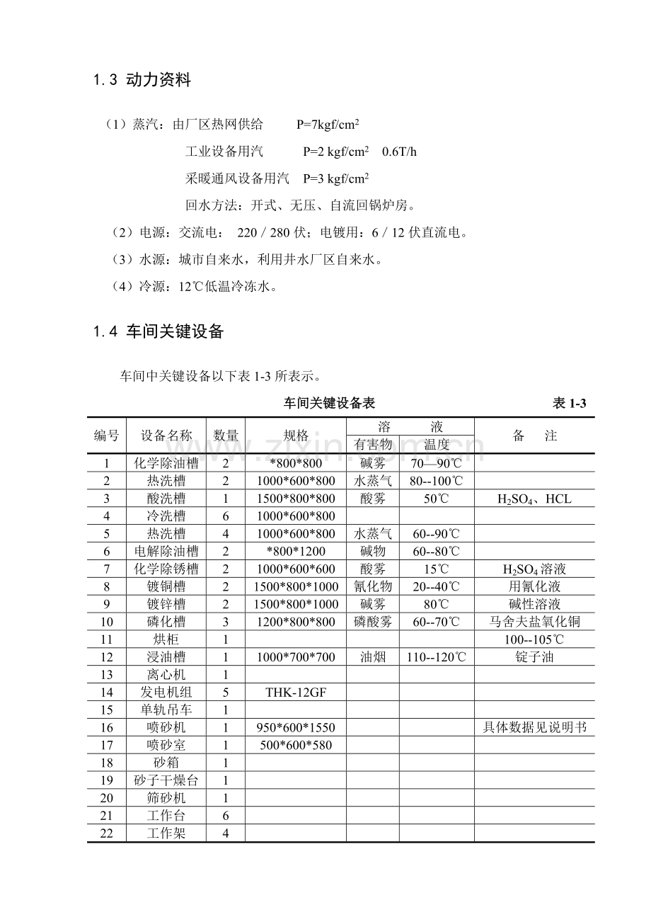 工业通风设计项目说明指导书.docx_第2页