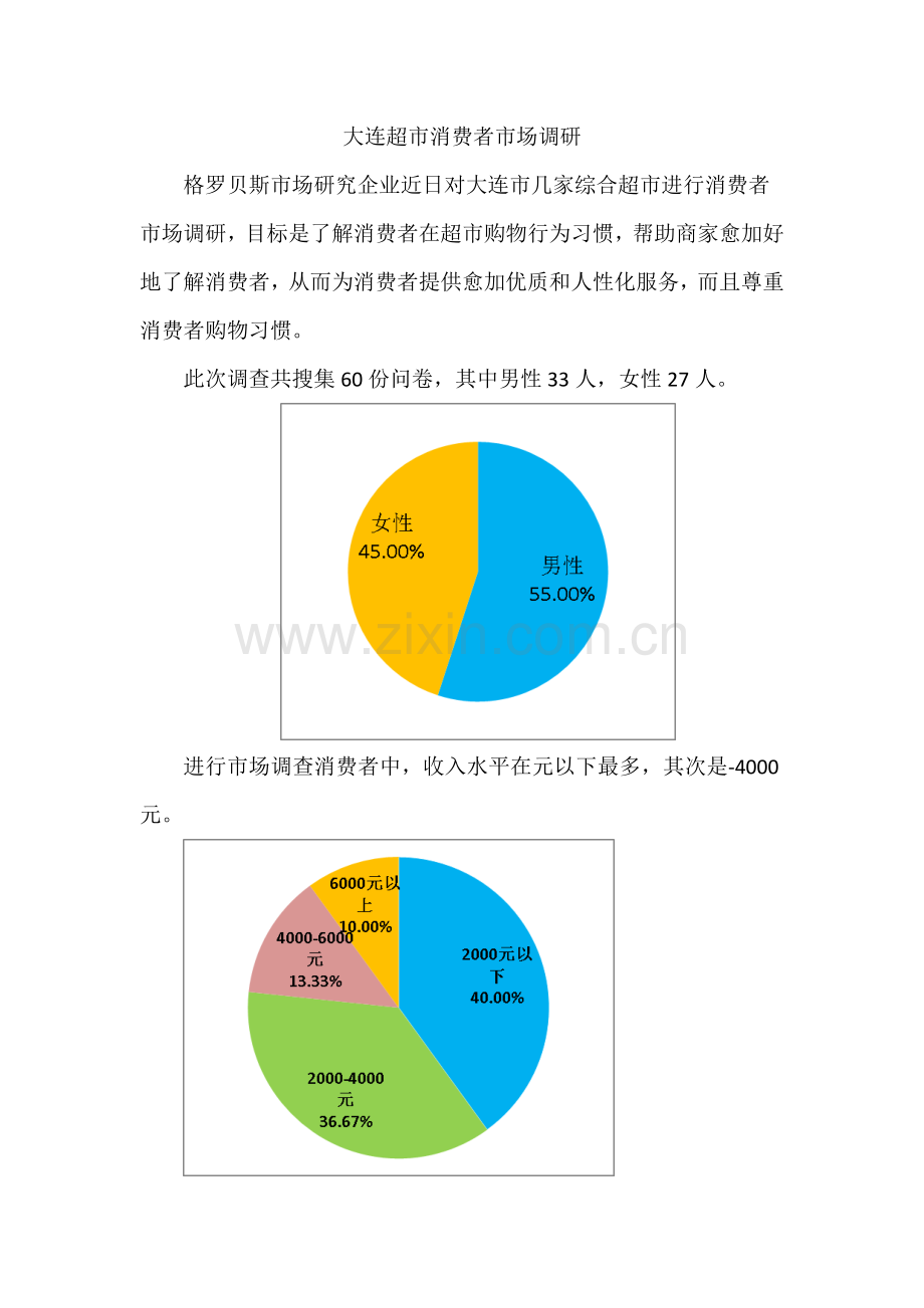 大连超市消费者市场调研研究报告.docx_第1页