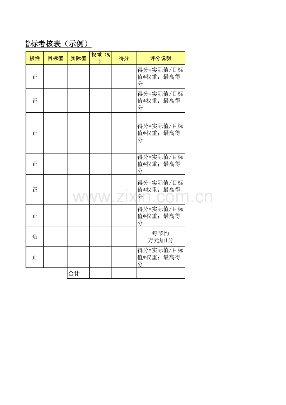 集团子公司年度经营责任合同考核表：附表一、附表二.xls_第2页