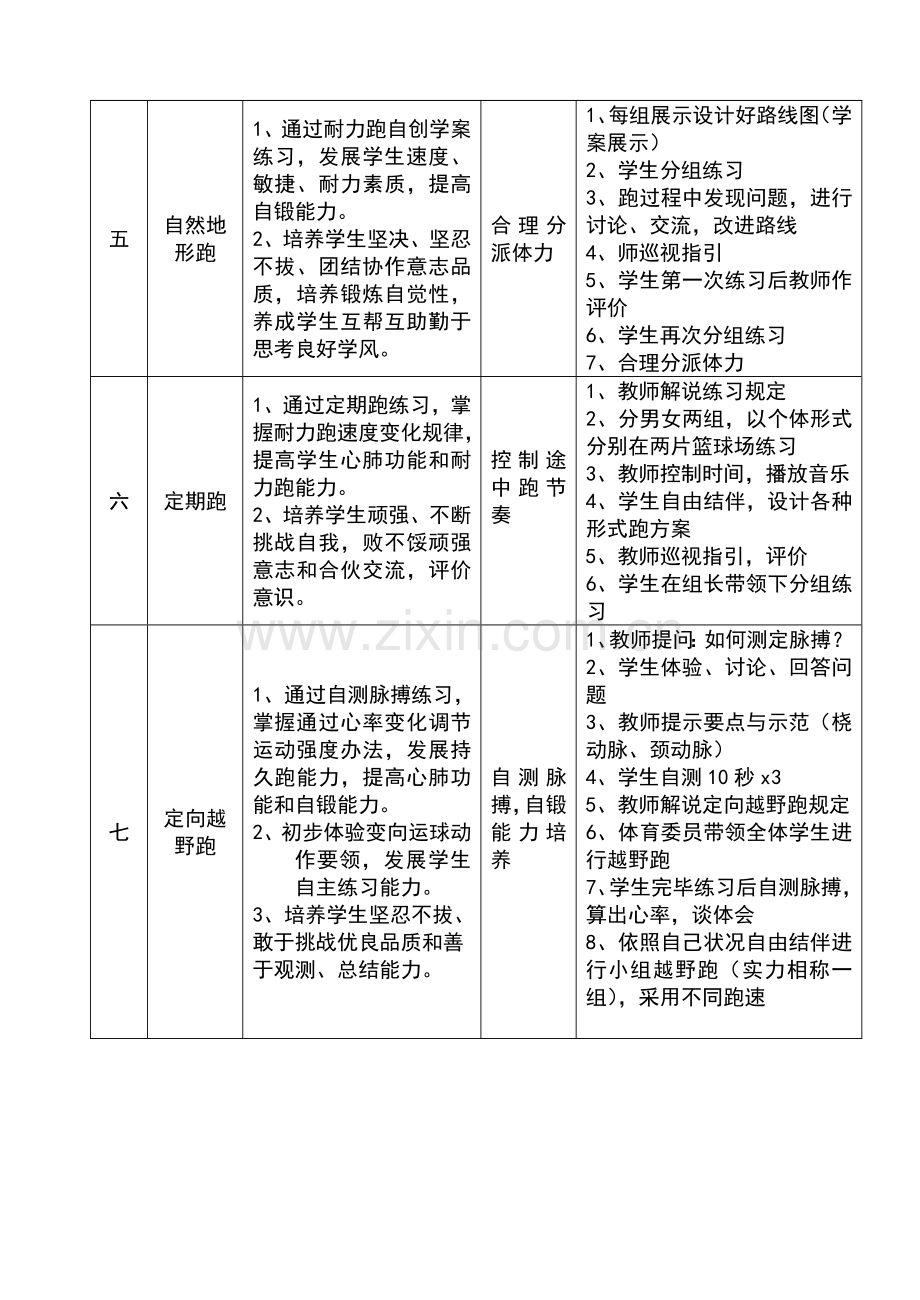 七年级耐力跑单元教学专题计划及教案.doc_第3页