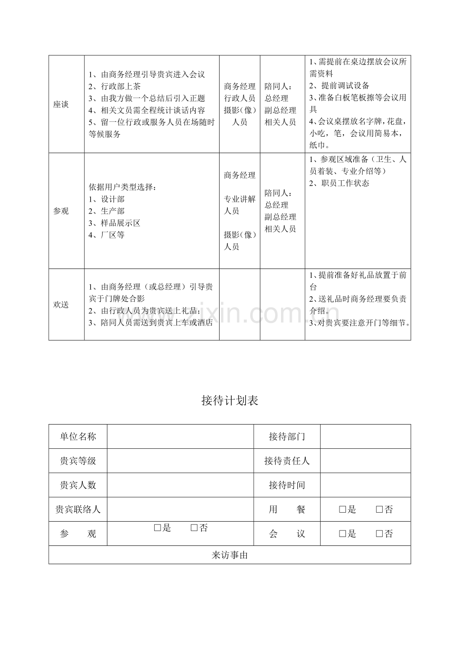 客户接待管理综合流程.doc_第3页