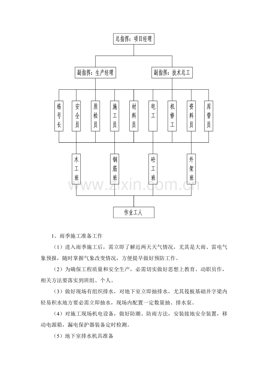 冬雨季专项综合标准施工专业方案.doc_第2页