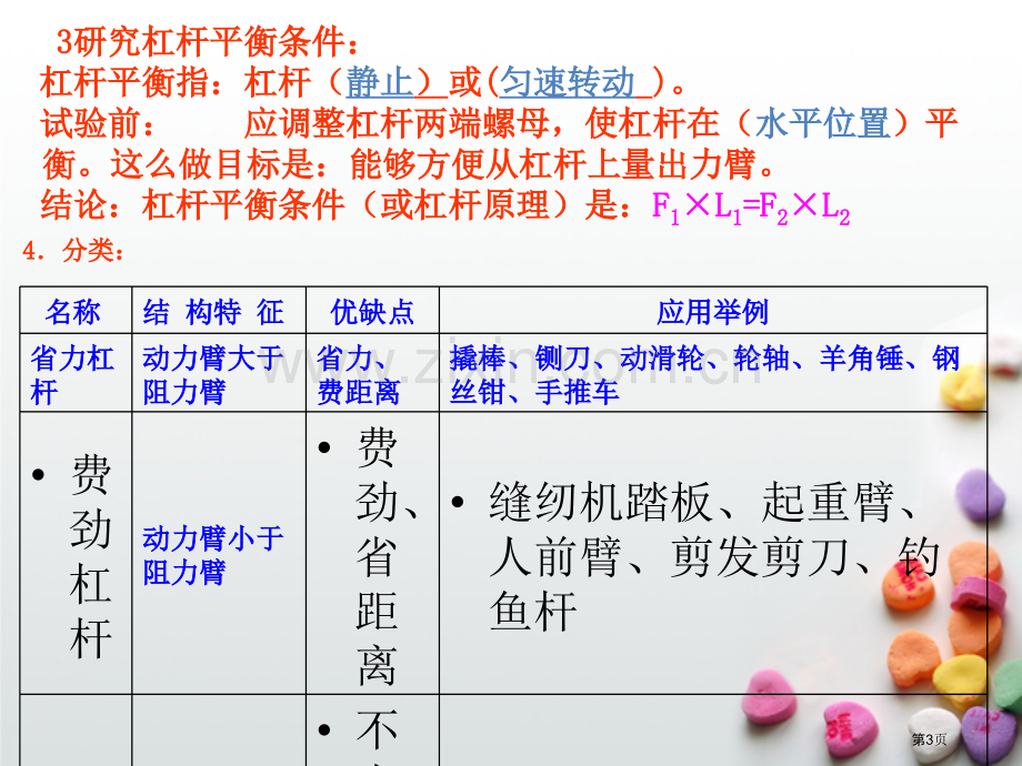 八年级下简单机械全章重点习题解析省公共课一等奖全国赛课获奖课件.pptx_第3页