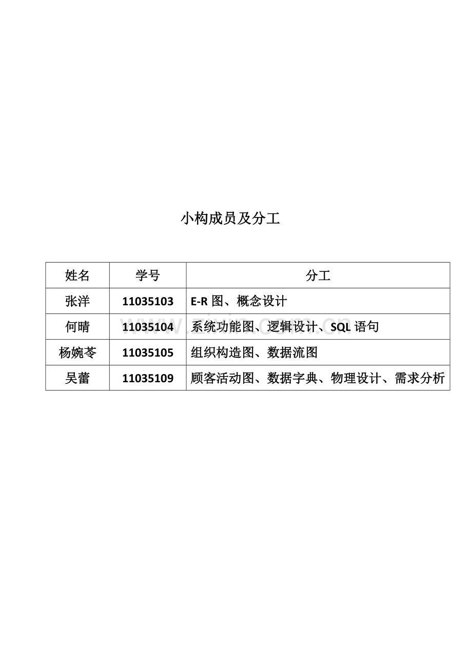 大酒店标准管理系统.doc_第2页