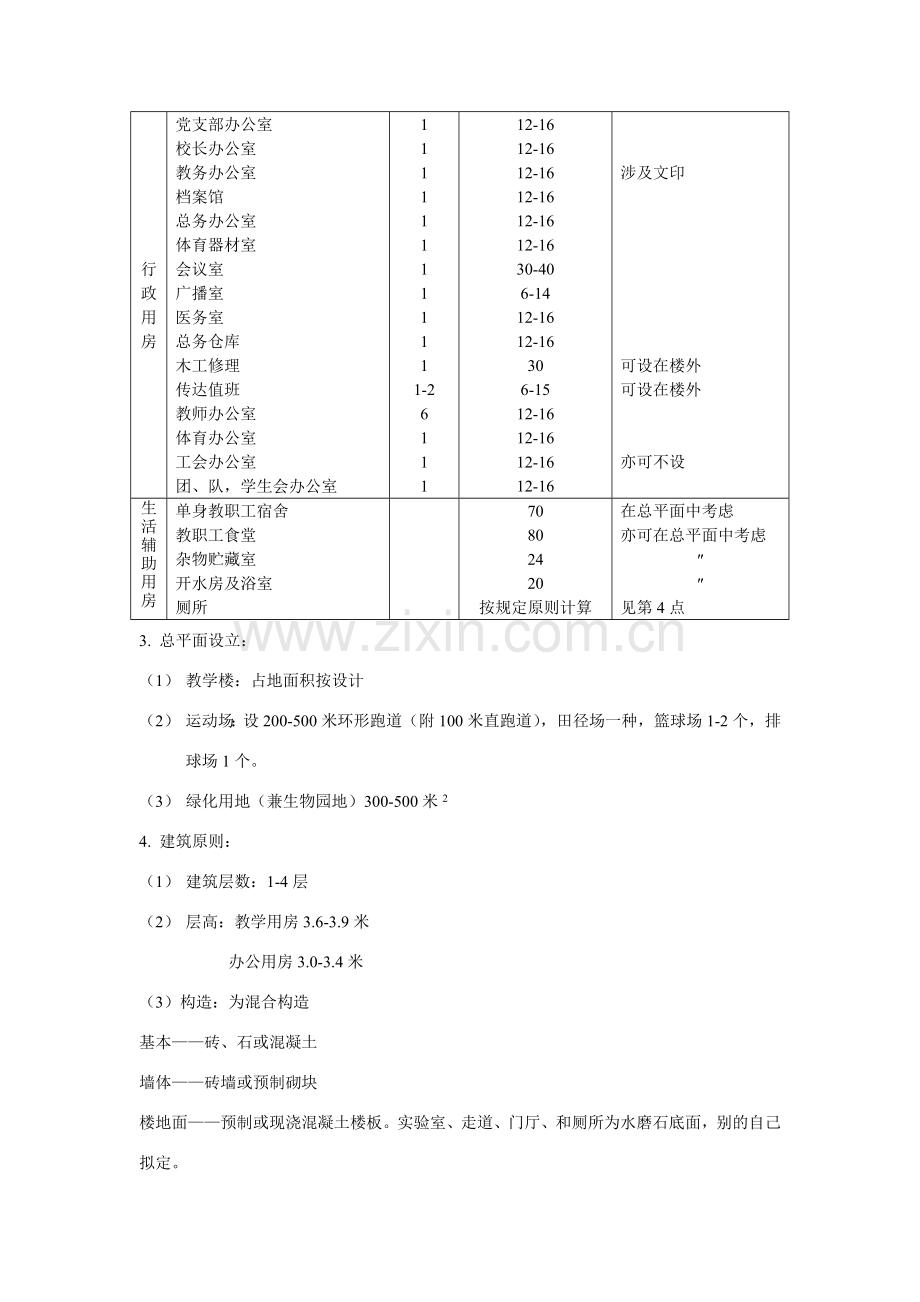 建筑工程学专业课程设计任务计划书.doc_第2页