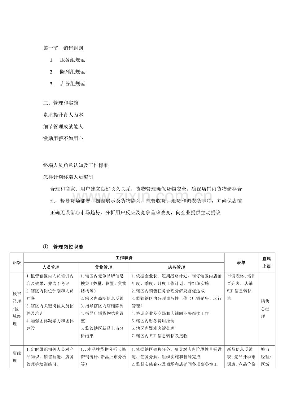 店长淡旺场职责与工作综合流程.docx_第2页