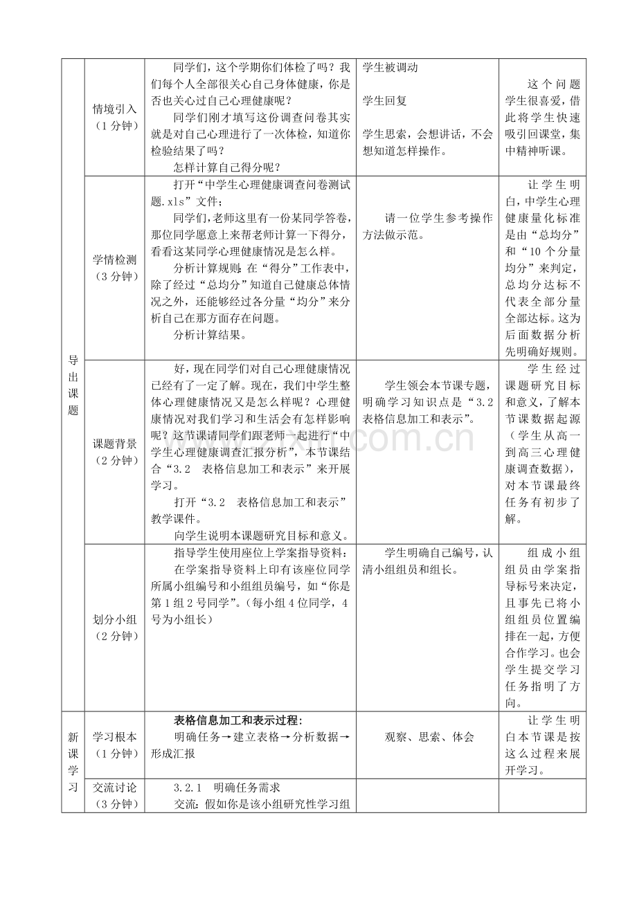 中学生心理健康调查研究报告分析教学设计.doc_第3页