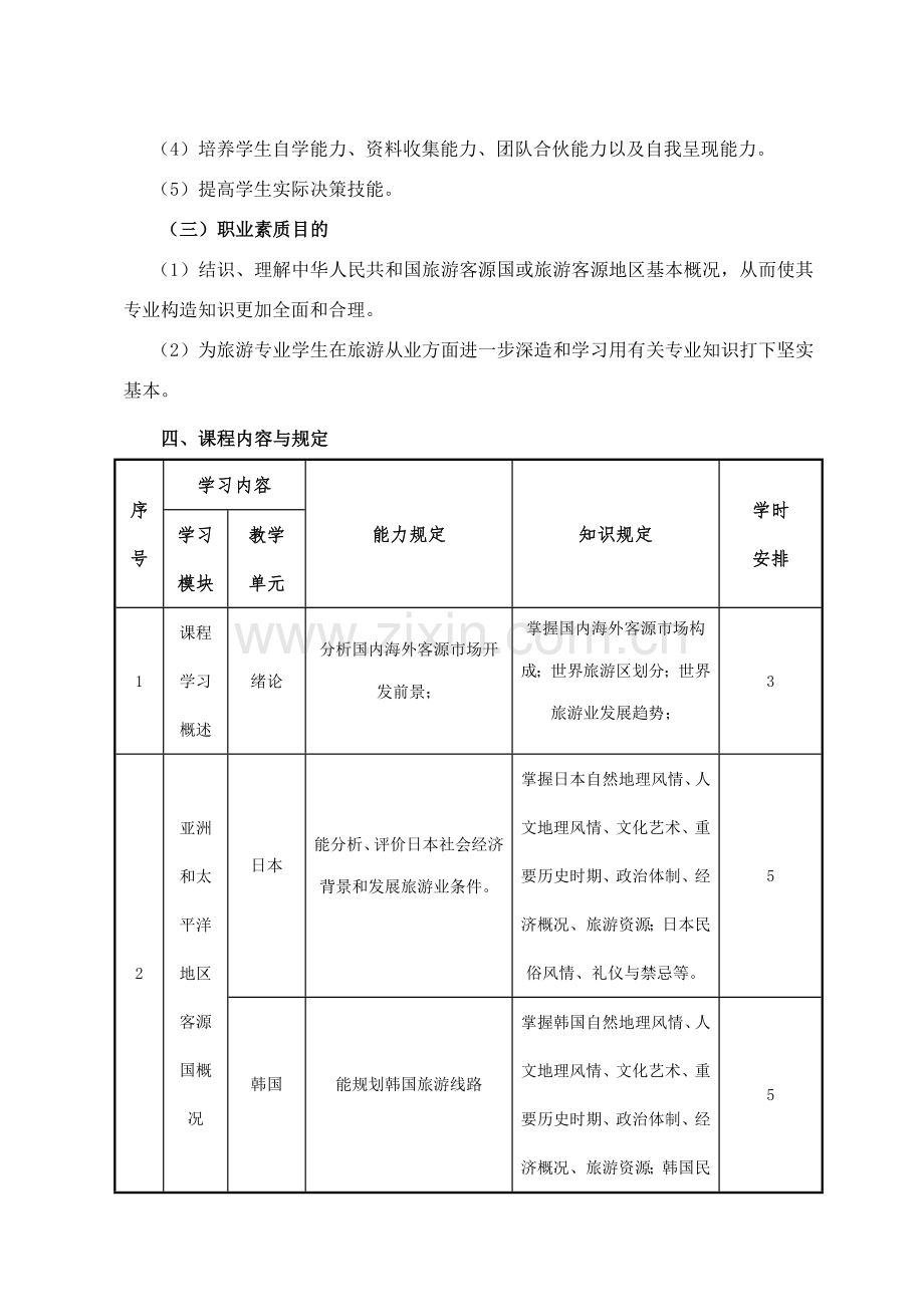 客源国概况课程统一标准.doc_第3页