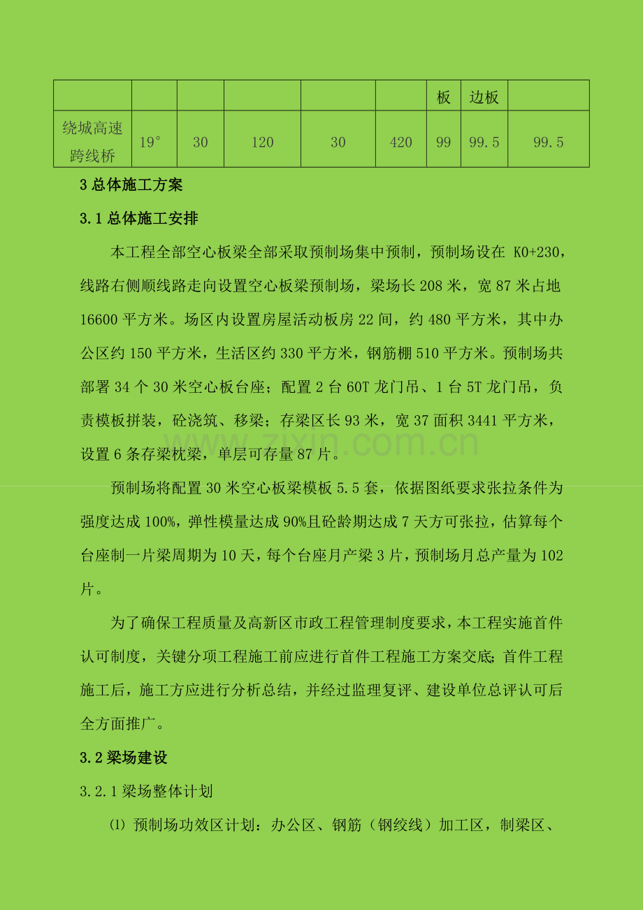 后张法预应力空心板梁综合标准施工专业方案.doc_第3页