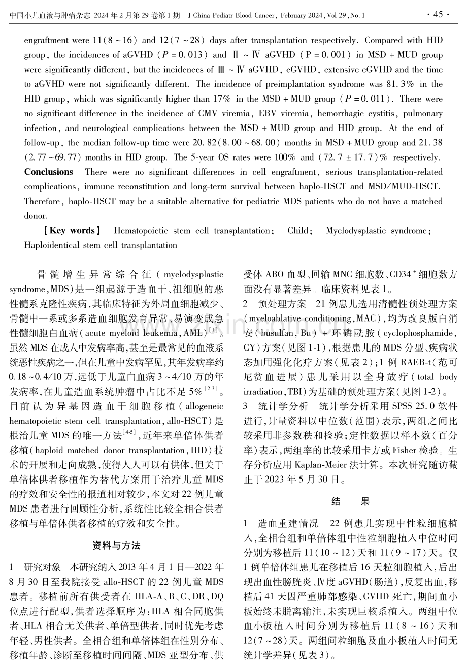 单倍体供者与HLA相合供者HSCT治疗儿童MDS的疗效和安全性对比.pdf_第2页