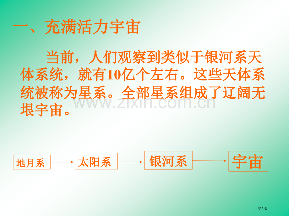 六年级下册科学探索宇宙省公共课一等奖全国赛课获奖课件.pptx_第3页