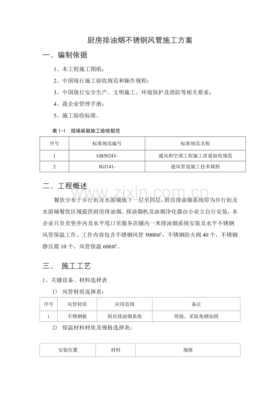 厨房排油烟不锈钢风管综合标准施工专业方案.doc_第3页