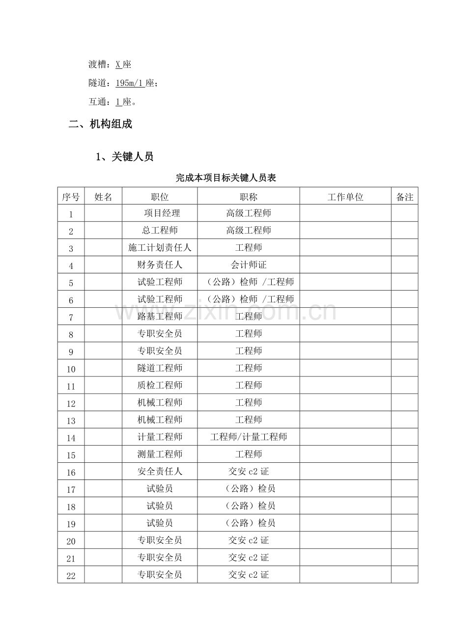 公路综合重点工程综合标准施工总结报告.docx_第2页