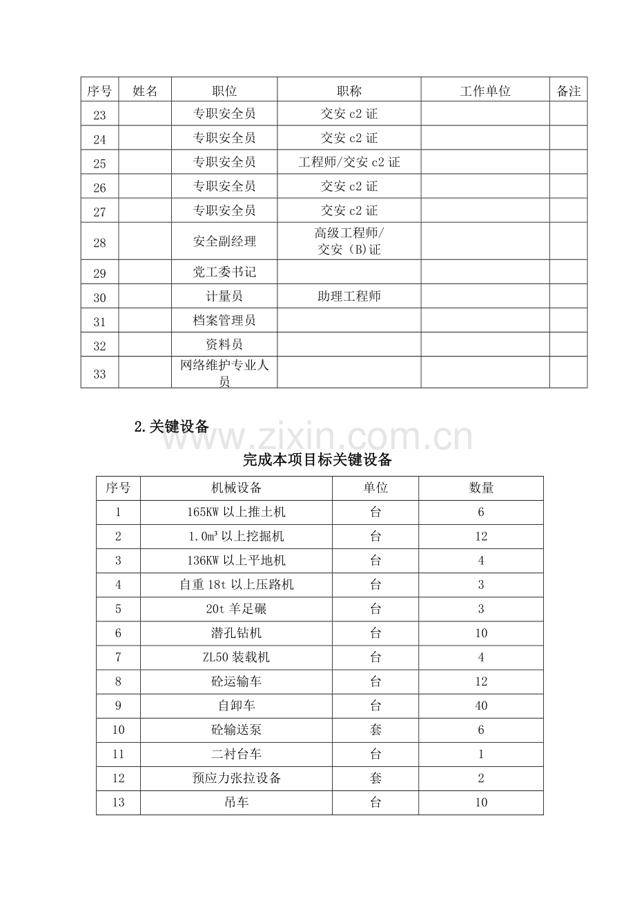 公路综合重点工程综合标准施工总结报告.docx_第3页