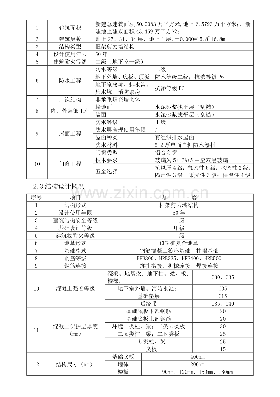 安全防护实施专项方案.docx_第3页