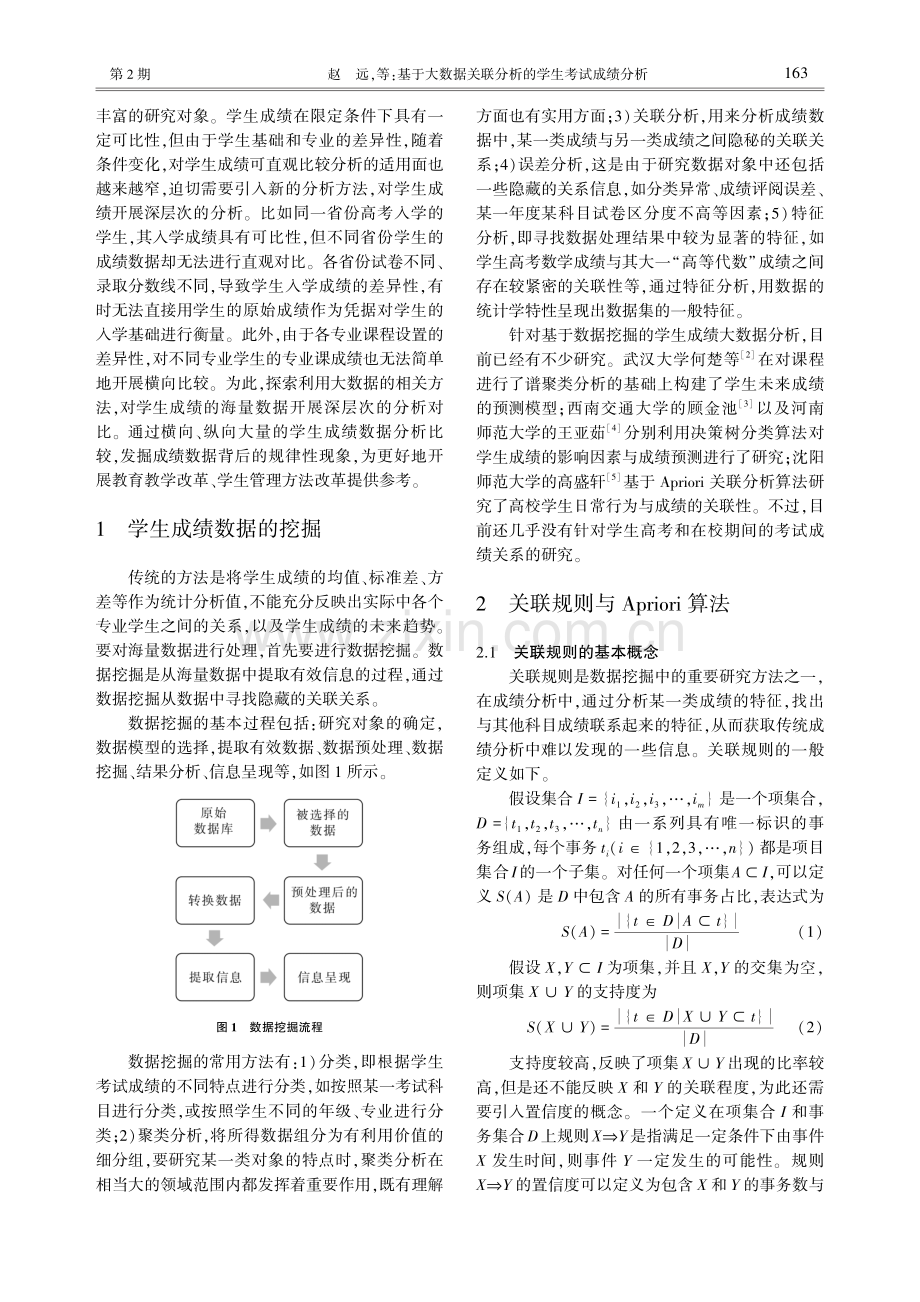 基于大数据关联分析的学生考试成绩分析.pdf_第2页