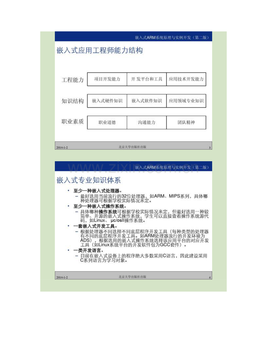 Arm课件嵌入式系统开发标准体系.doc_第2页