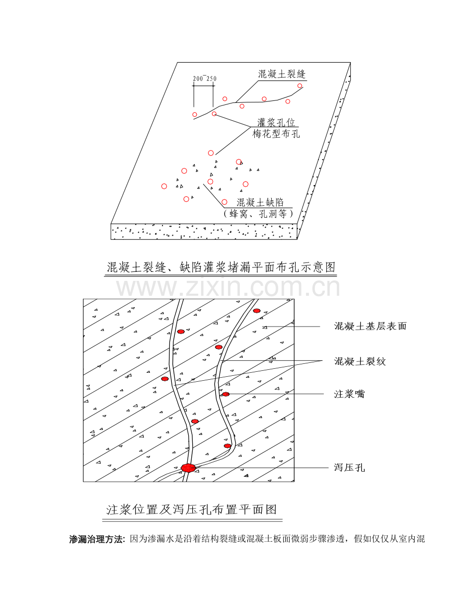 万科中心地下室渗漏维修综合项目施工专项方案.doc_第3页