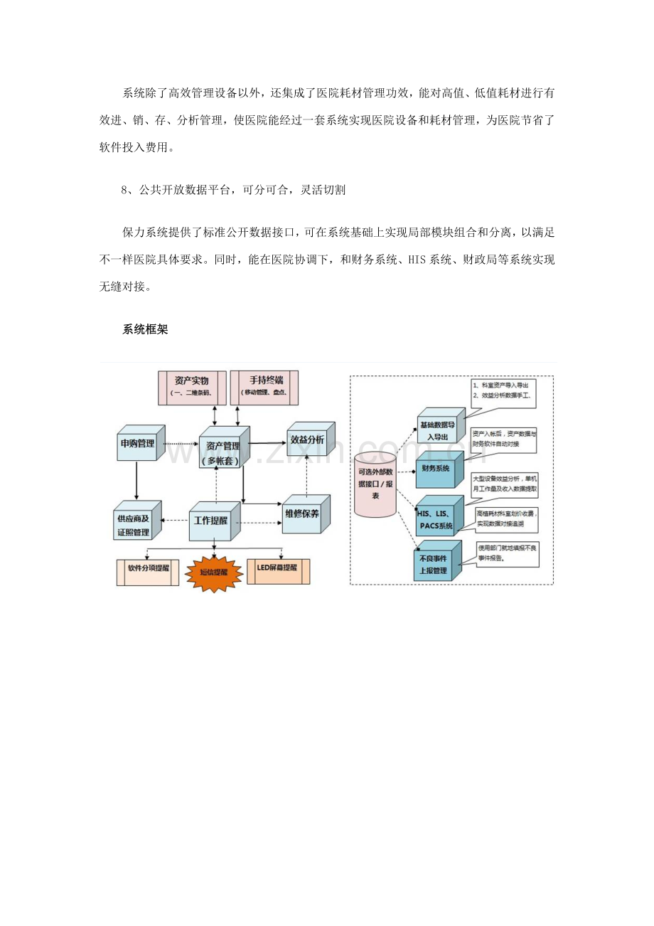 保力医疗设备管理软件解决专业方案.docx_第3页