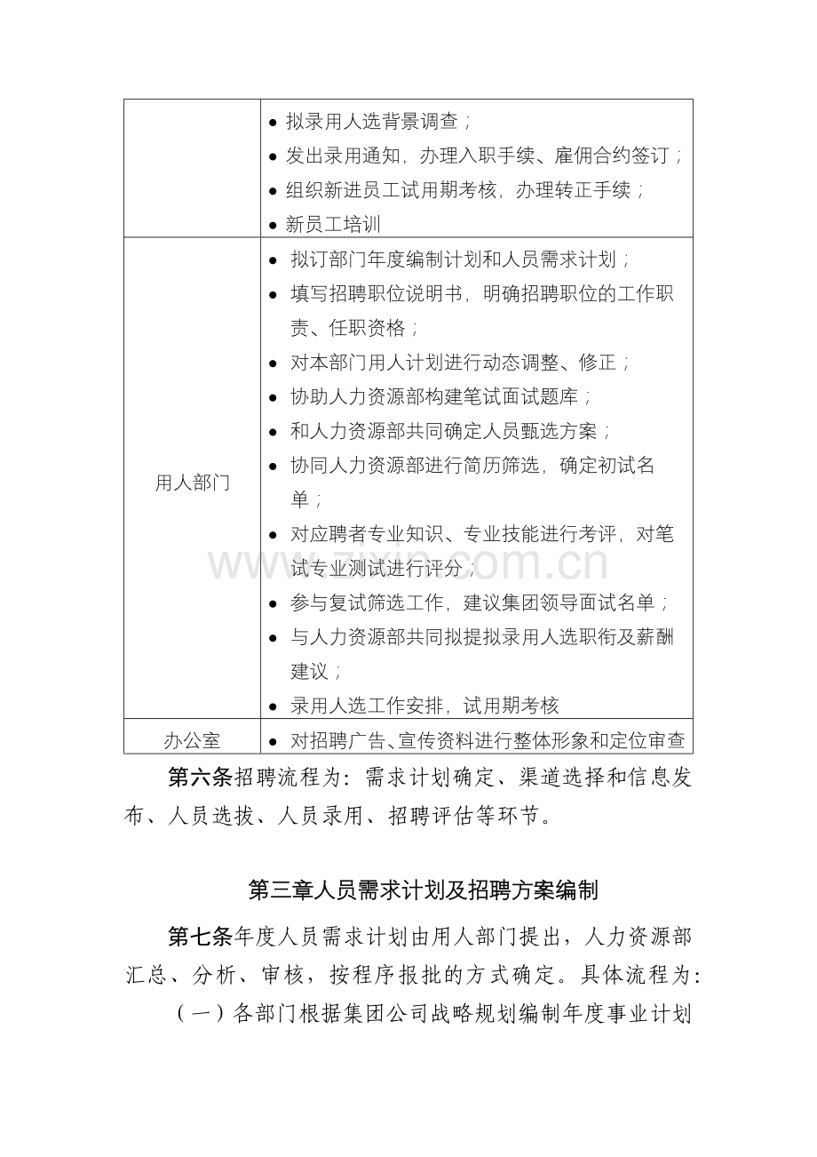 企业(集团)有限公司招聘管理办法模版.docx_第3页