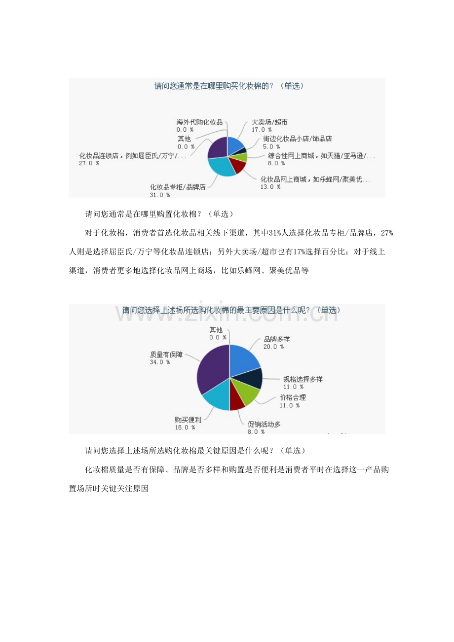 化妆棉购买习惯调研研究报告.doc_第3页