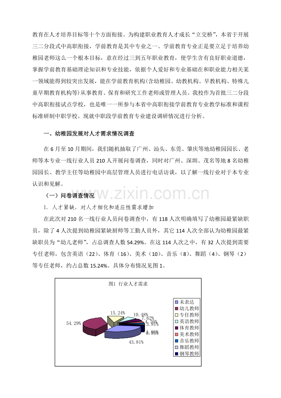 广东中职学前教育专业调研分析报告.doc_第2页