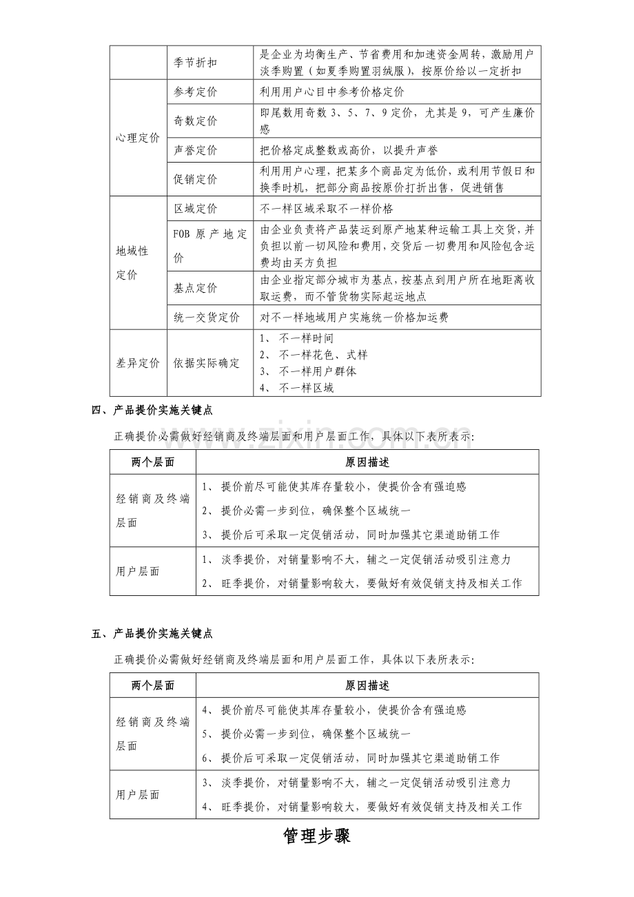 产品价格管理核心制度.doc_第3页