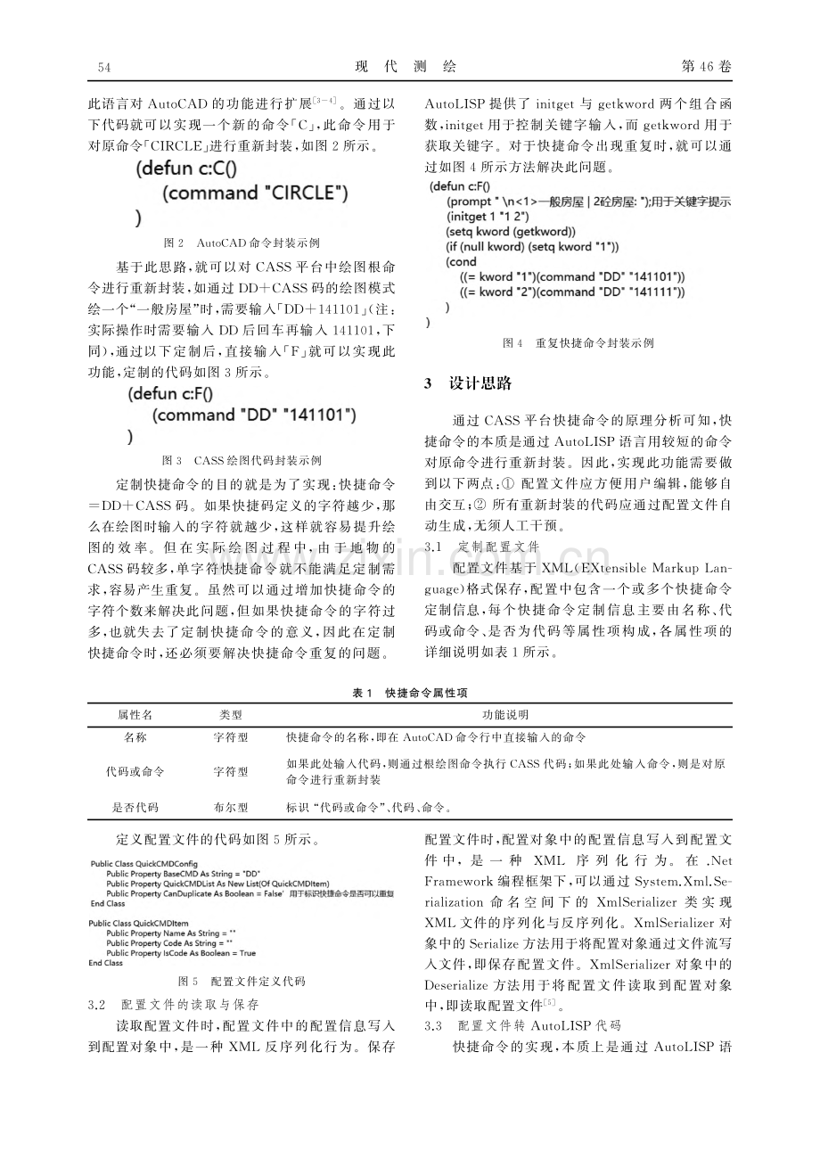 基于CASS平台的快捷命令定制方法研究.pdf_第2页